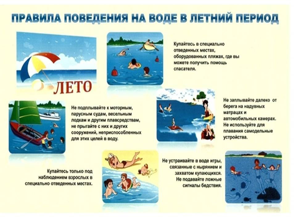 Профилактика травматизма вода